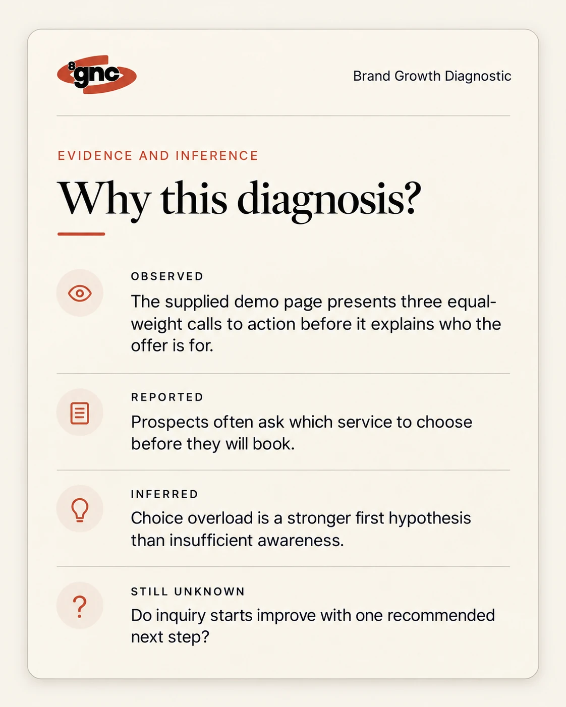 Evidence and inference: Why this diagnosis?