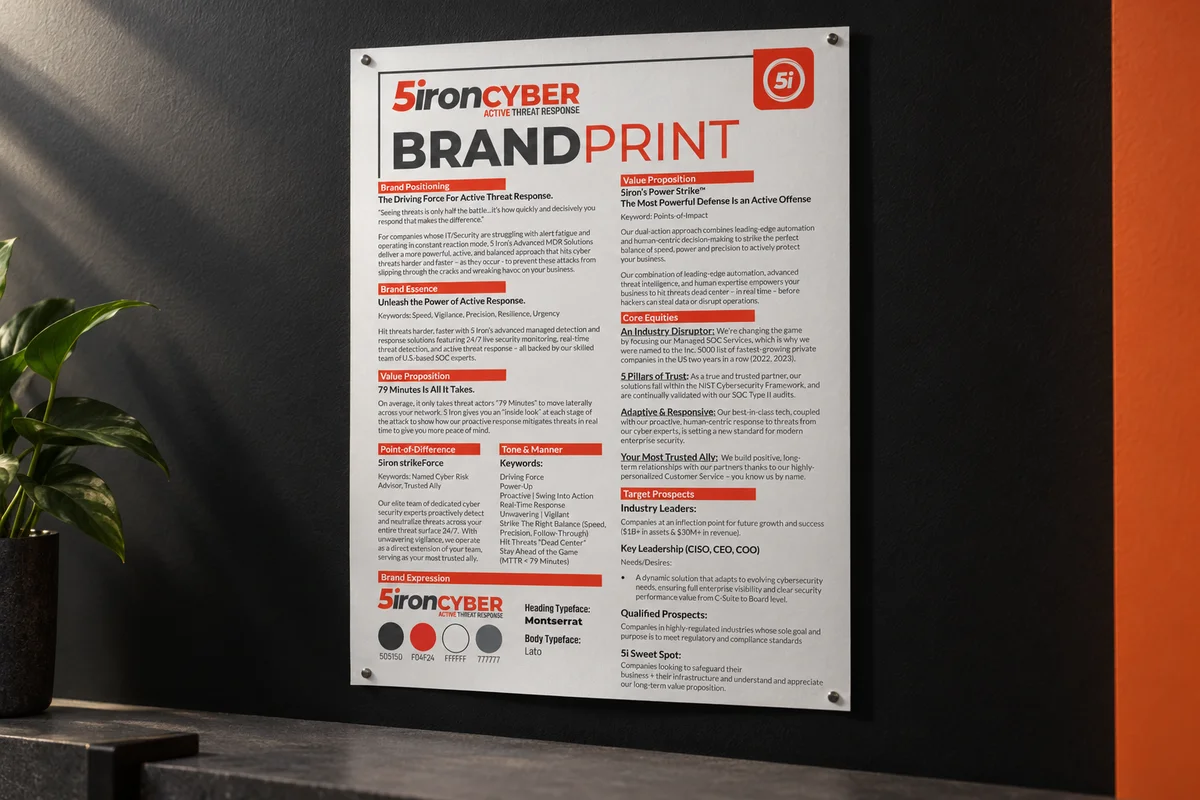 Brandprint / physical guidelines for 5ironCyber.