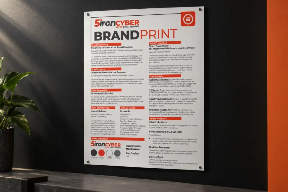 Brandprint / physical guidelines for 5ironCyber.
