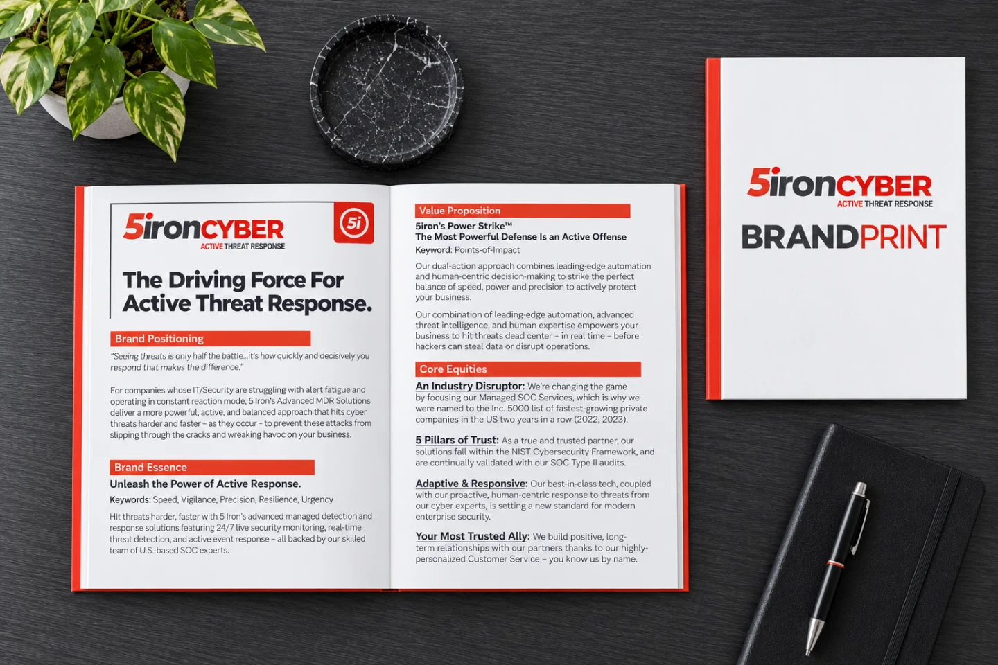 5ironCyber Brandprint shown open on a desk beside its cover, a notebook and a pen.